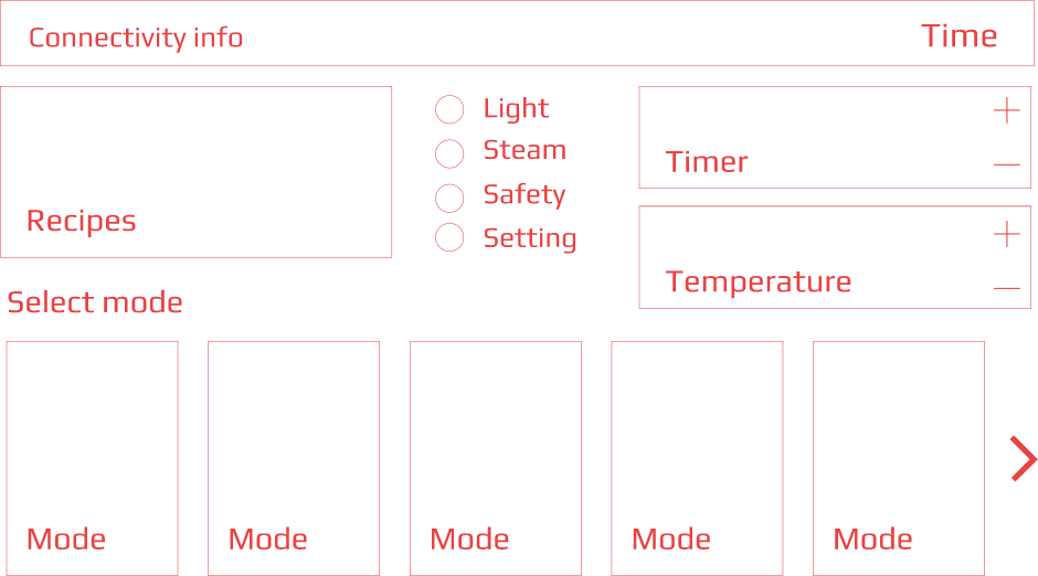 Futurae - ux design smart oven